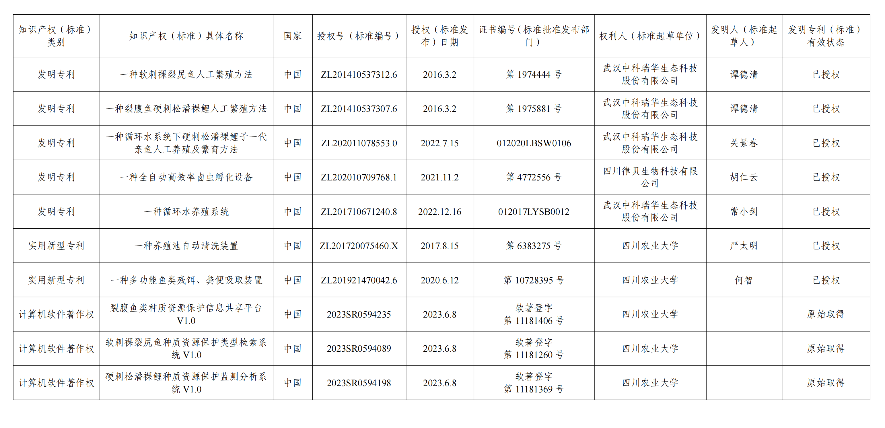 表格_00(1).png